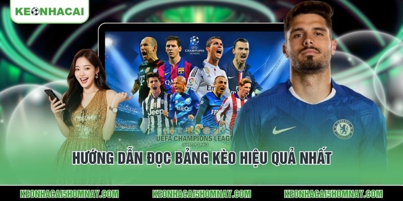 Hướng dẫn đọc bảng kèo hiệu quả nhất